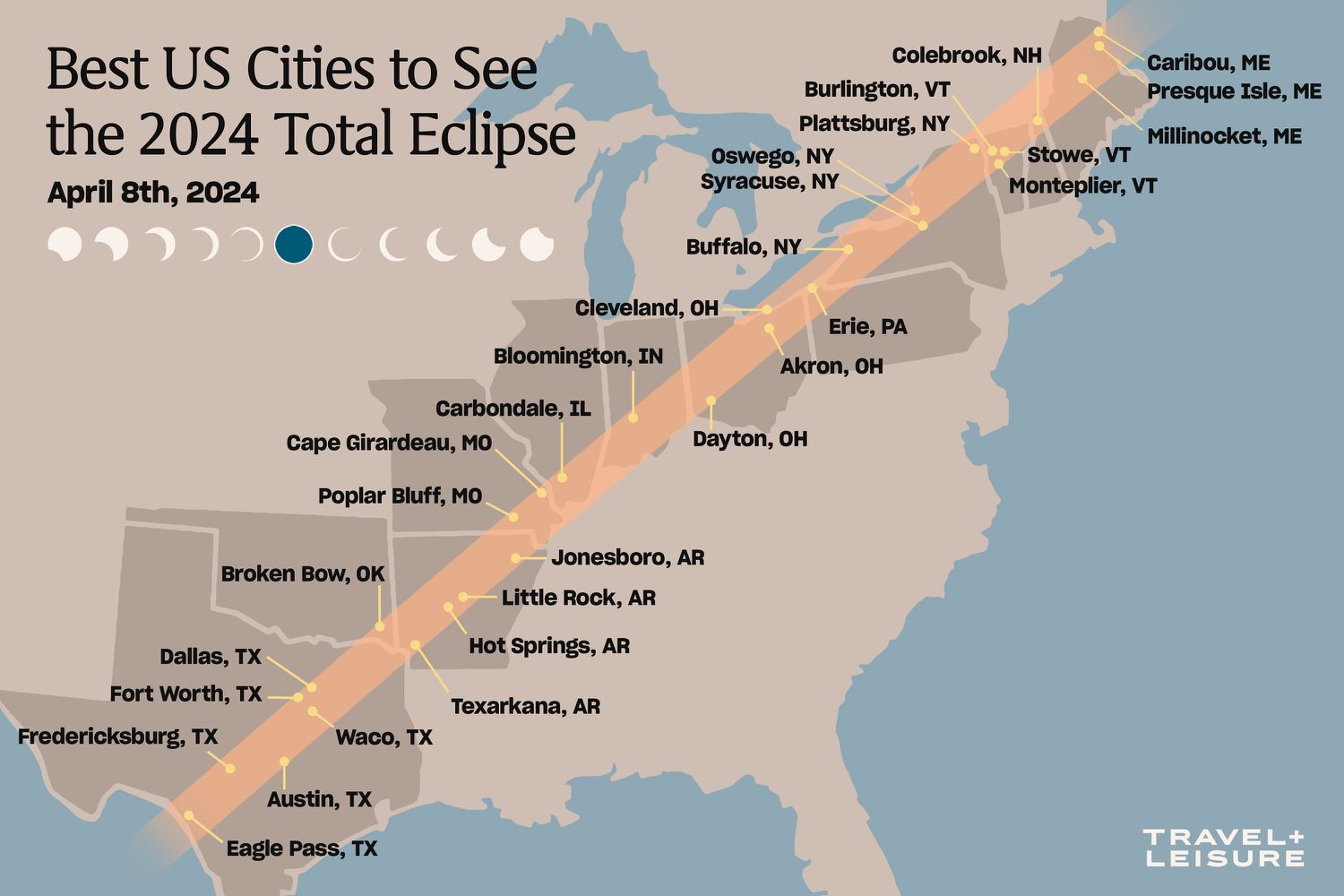 Total Eclipse Run in Buffalo, NY Details, Registration, and Results